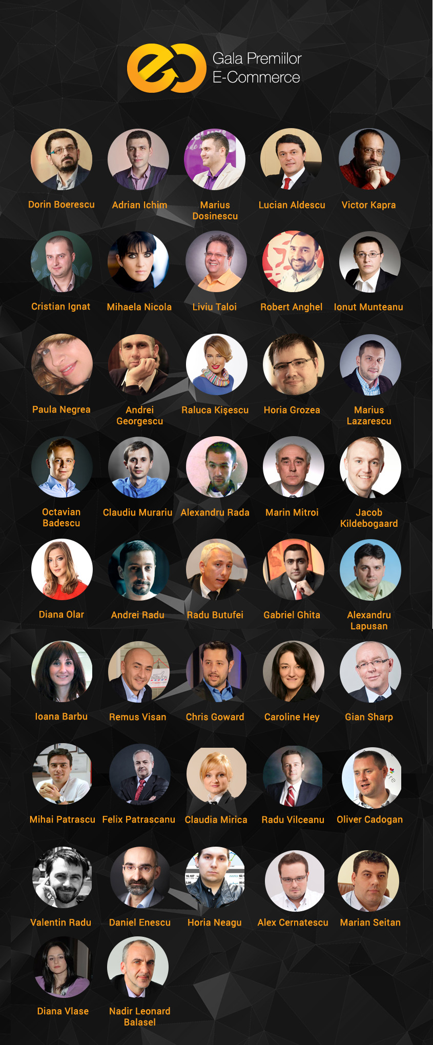 prezentare-speakeri-gpec-summit-2014