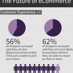 1-stirile-gpec-viitorul-comertului-online-foto