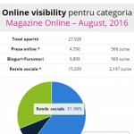 1-stirile-saptamanii-magazine-online-august