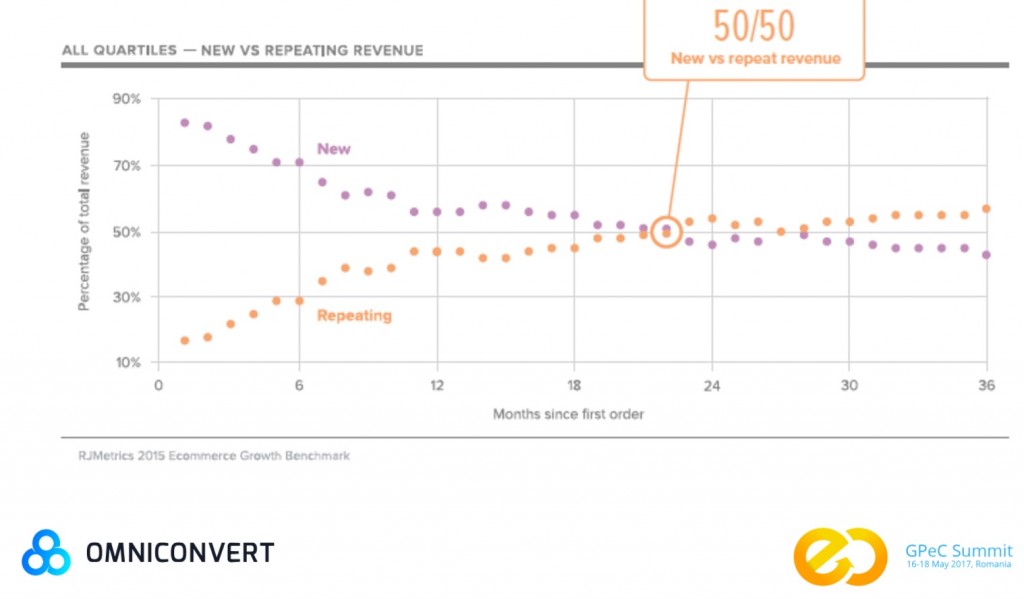 Valentin Radu - prezentare