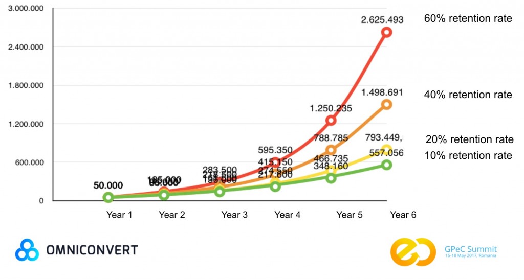 Valentin Radu - prezentare 3