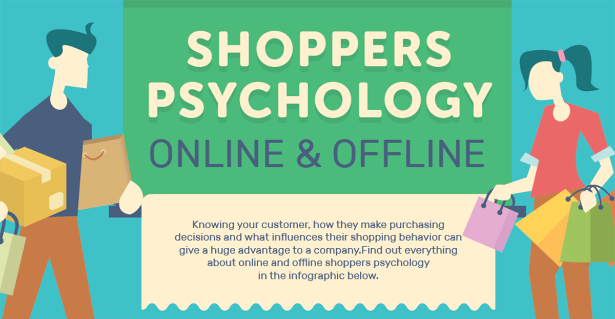 Psihologia cumpărătorului online - Infografic 2019